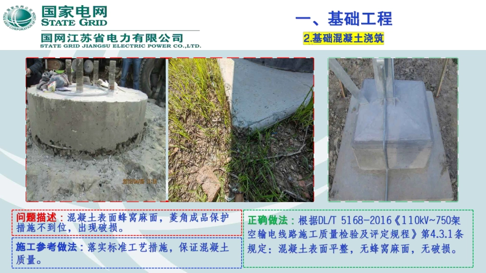 架空线路质量通病图册_第3页