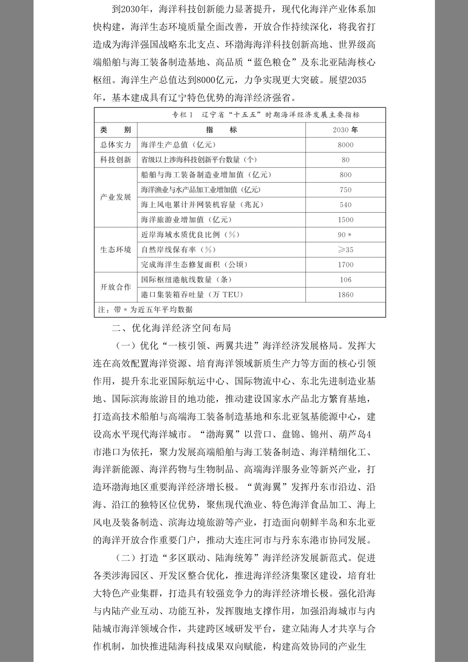 辽宁省人民政府:辽宁省“十五五”海洋经济发展规划_第2页