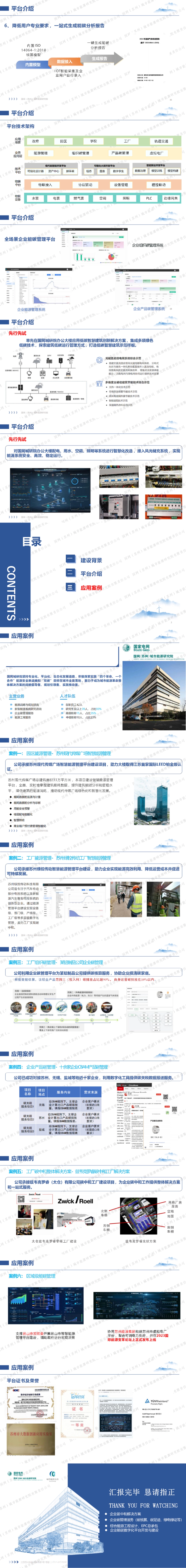 【解决方案】30页PPT：国家电网-智慧能碳管理平台赋能企业碳中和_第2页