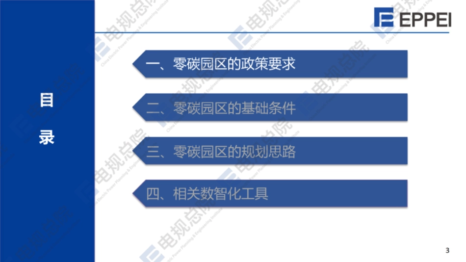 电规总院PPT:政策驱动 数智赋能——零碳园区规划建设思路与数智化工具创新应用 (1)_第3页