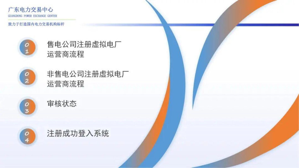 广东电力交易中心PPT:广东电力市场交易系统——虚拟电厂运营商注册操作指引_第2页