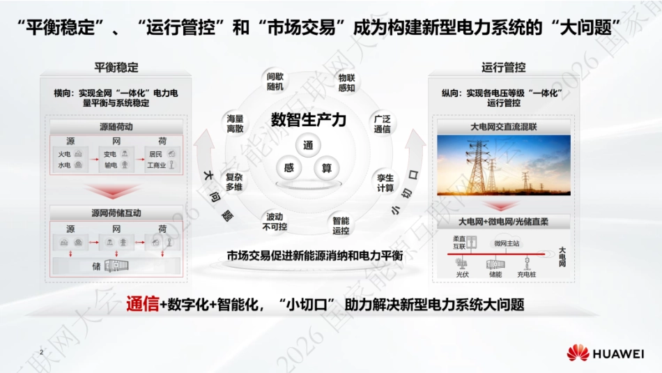 华为PPT:从HPLC到SPLC,深耕低压透明化实现指标稳步跃升_第2页