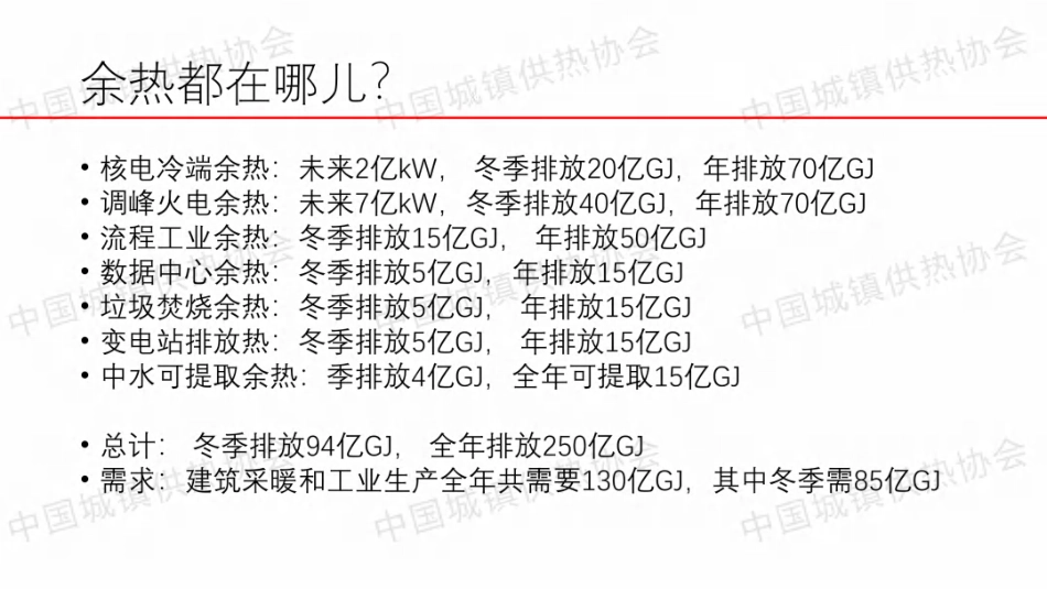 江亿院士PPT：储能—新能源系统的核心_第3页