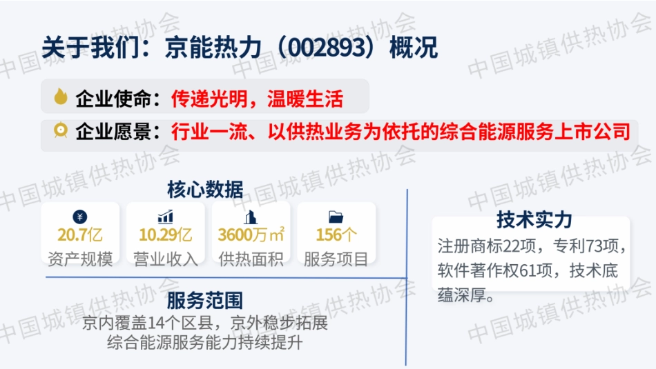 京能热力PPT:供热系统水耗管控经验交流分享_第2页