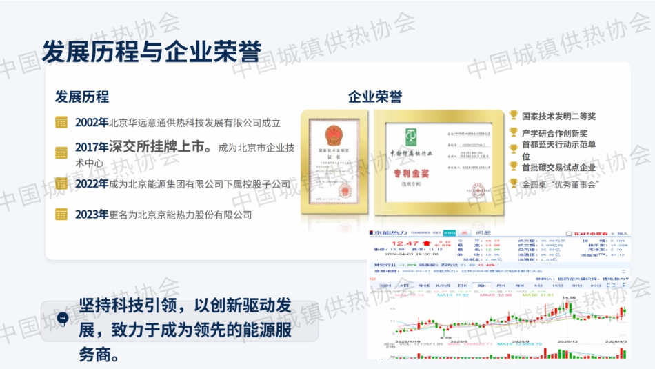 京能热力PPT:供热系统水耗管控经验交流分享_第3页