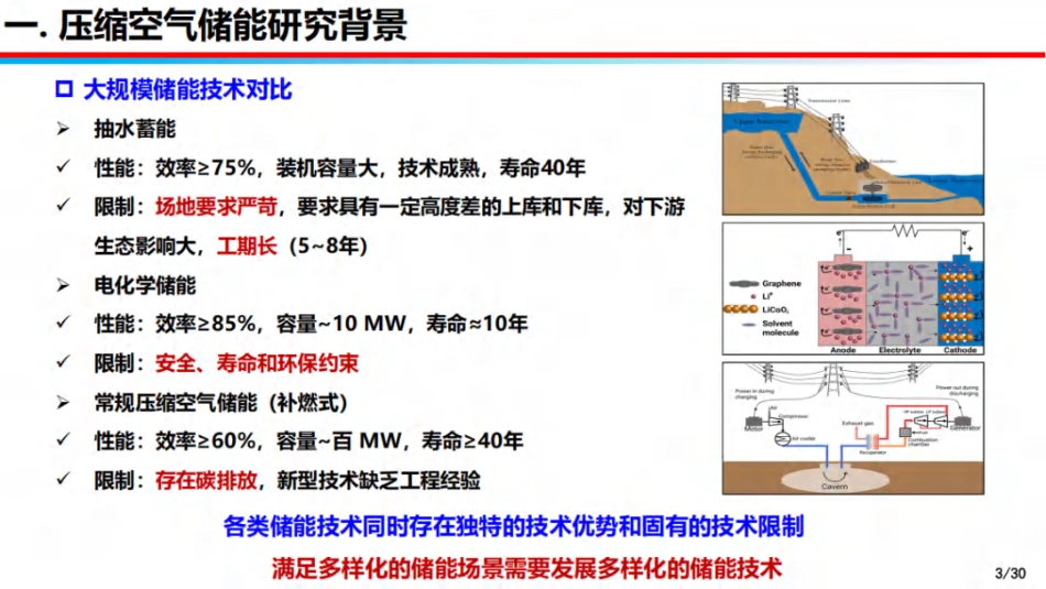 清华大学PPT：柔性压缩空气储能技术_第3页