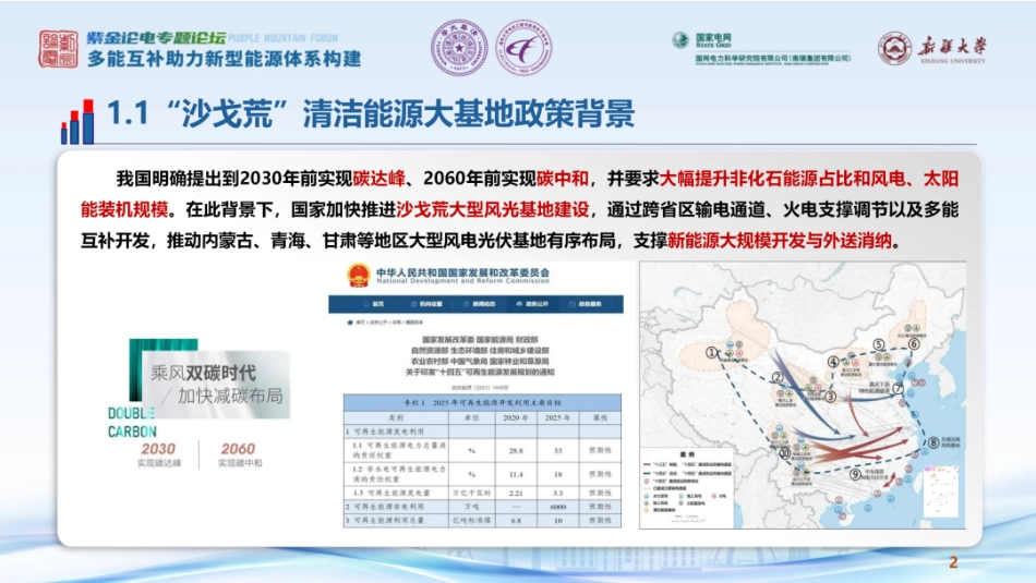 清华大学PPT：新能源大基地多能融合新平衡模式与互补规划技术_第2页