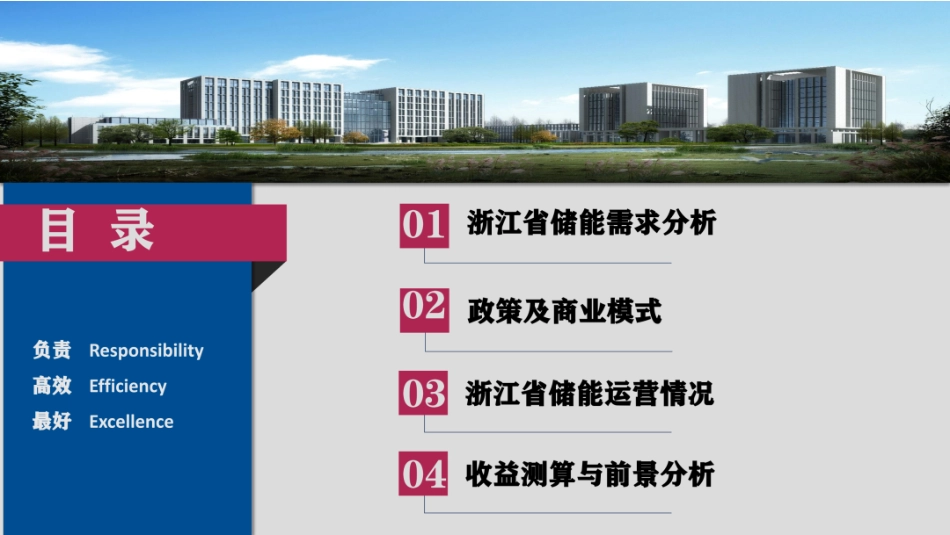 中国电建PPT：独立储能电站运营实践与思考 (1)_第2页