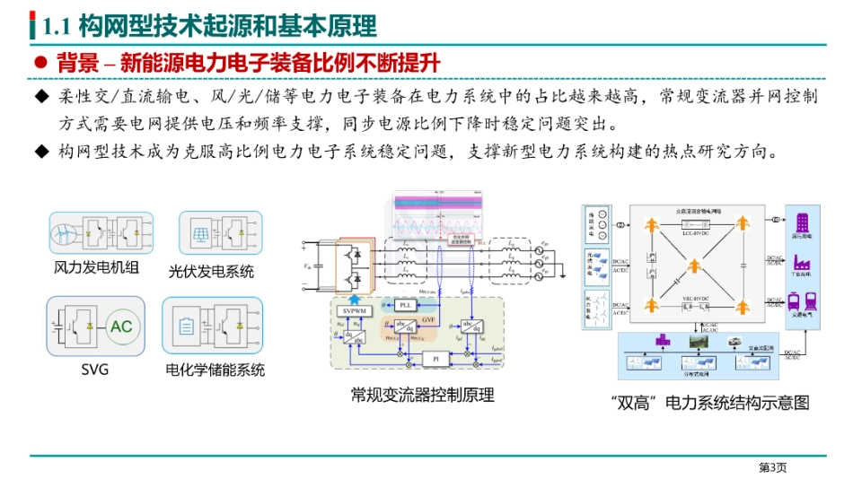 中国电科院PPT:构网型技术和标准现状及发展趋势 (1)_第3页