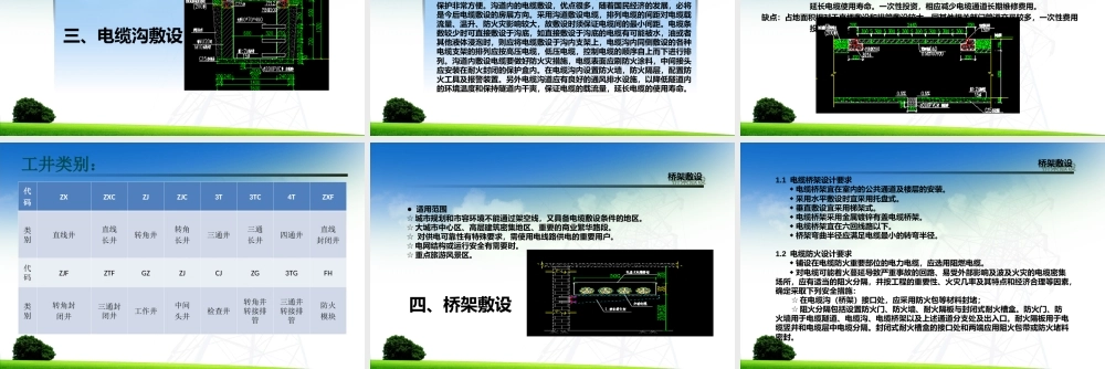 10kV电缆敷设方法培训
