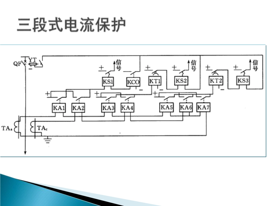 10kV线路继电保护动作分析_第3页