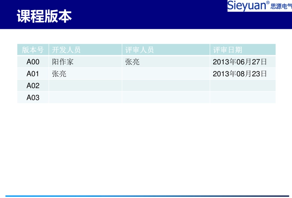 GIS二次控制原理_第2页