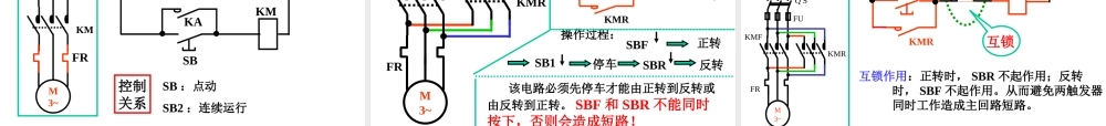 低压电器与电动机控制电路基础