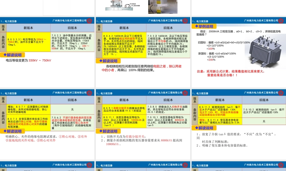 电气设备交接试验标准详解(图解版)