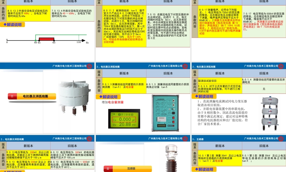 电气设备交接试验标准详解(图解版)