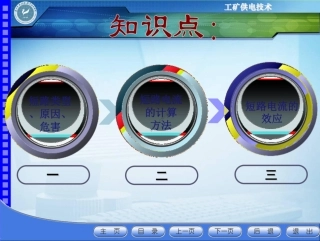 短路电流分析与计算