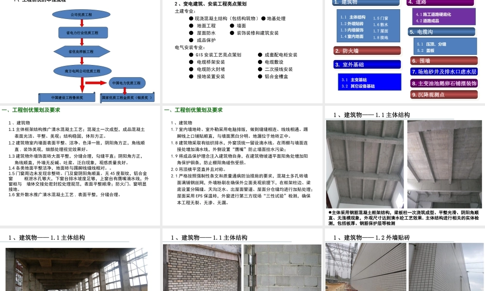 送变电工程质量工艺、创优全流程控制要点