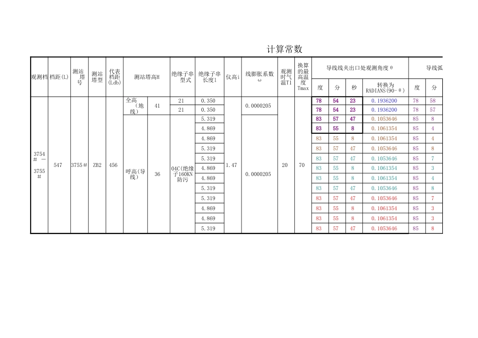温度(角度)－弧垂转换、跨越净距计算表_第1页
