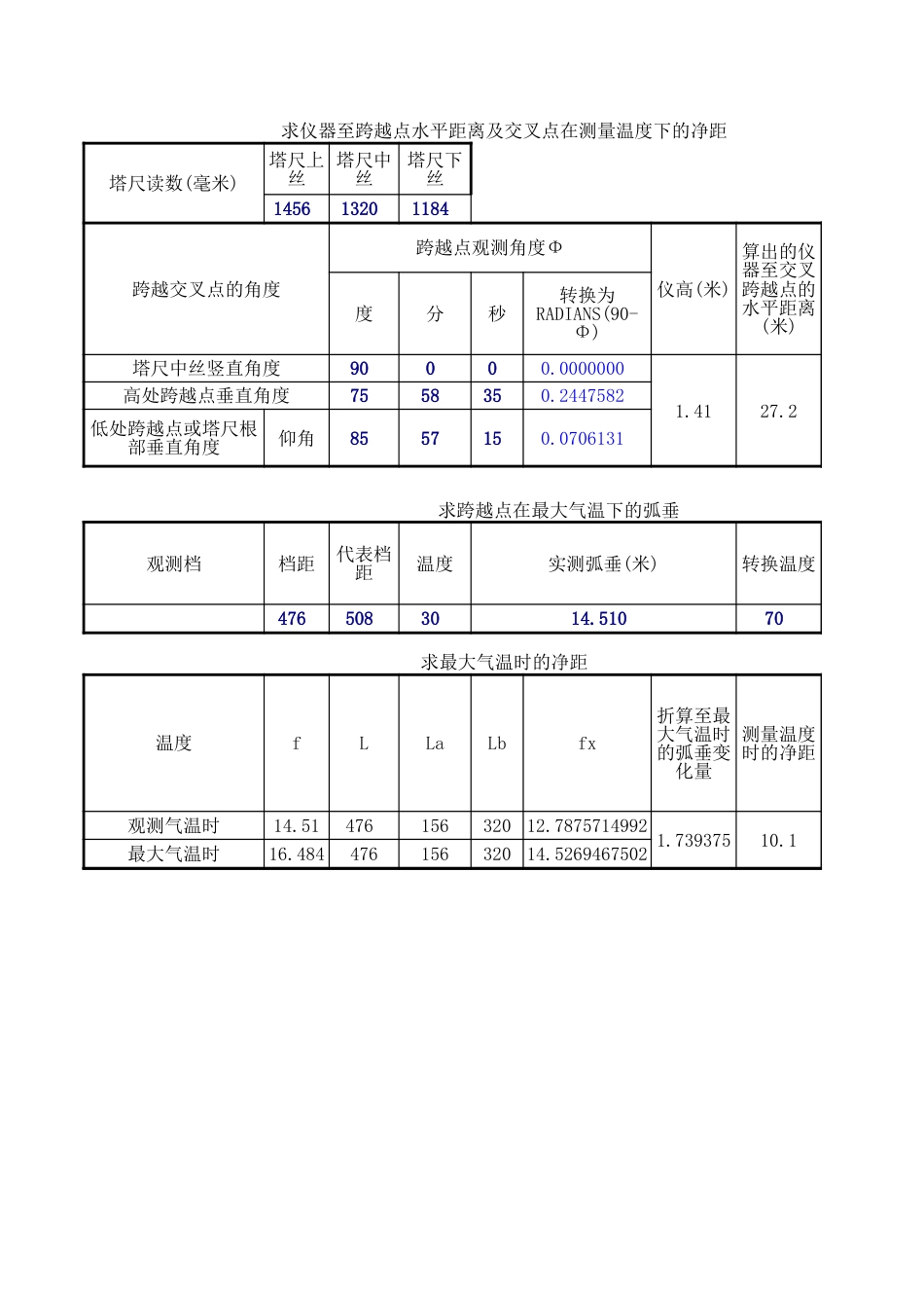 温度(角度)－弧垂转换、跨越净距计算表_第3页