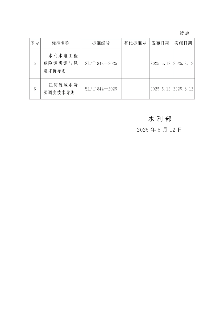 AQ6061804-SLT 842-2025《水利水电工程生产安全重大事故隐患判定导则》_第3页