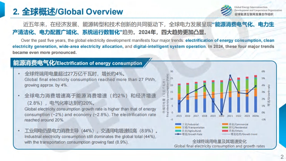 PPT:全球电力发展转型报告2025_第3页