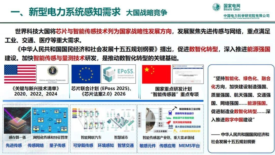 国家电网PPT:新型敏感材料与传感机理研究及应用_第3页