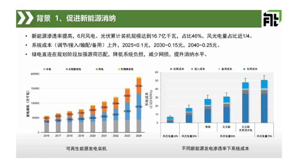 国家发改委PPT:基于绿电直连的工业园区低碳化路径_第3页