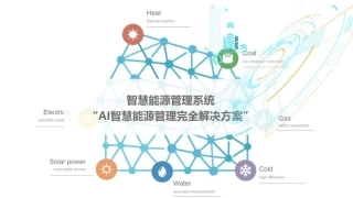 智慧能源管理系统“AI智慧能源管理完全解决方案”
