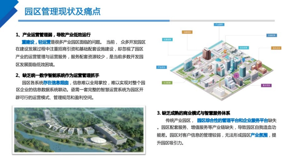 智慧园区整体解决方案_第3页