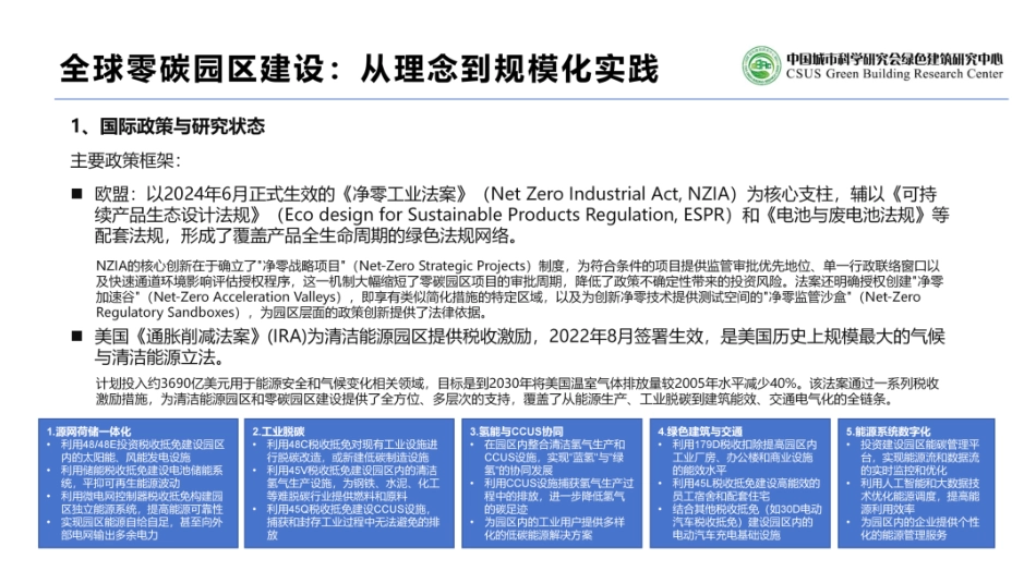中国城市科学研究会PPT:智慧零碳园区建设研究与实践 (1)_第2页