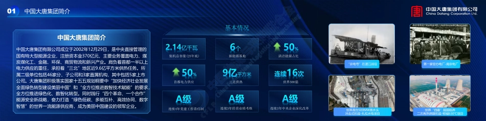 中国大唐PPT:绿色数智供应链建设实践分享_第3页