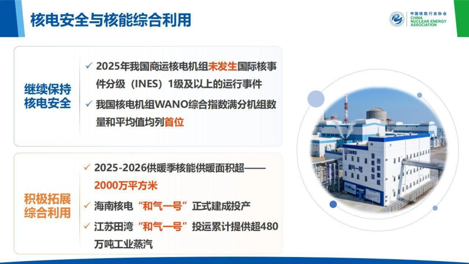 中国核能行业协会PPT:中国核能发展报告(2026)(简版)_第3页