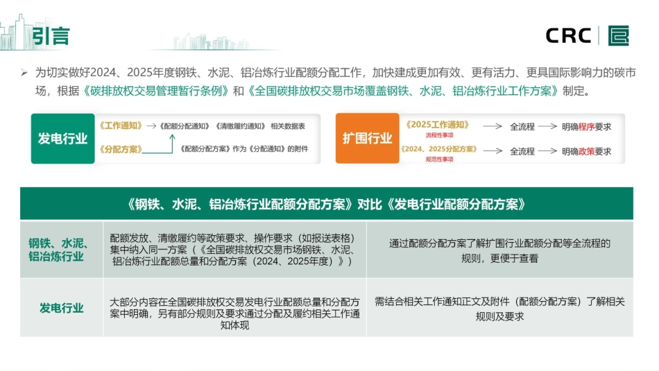 中碳登PPT：解读《2024、2025年度全国碳排放权交易市场钢铁、水泥、铝冶炼行业配额总量和分配方案》(1)_第2页