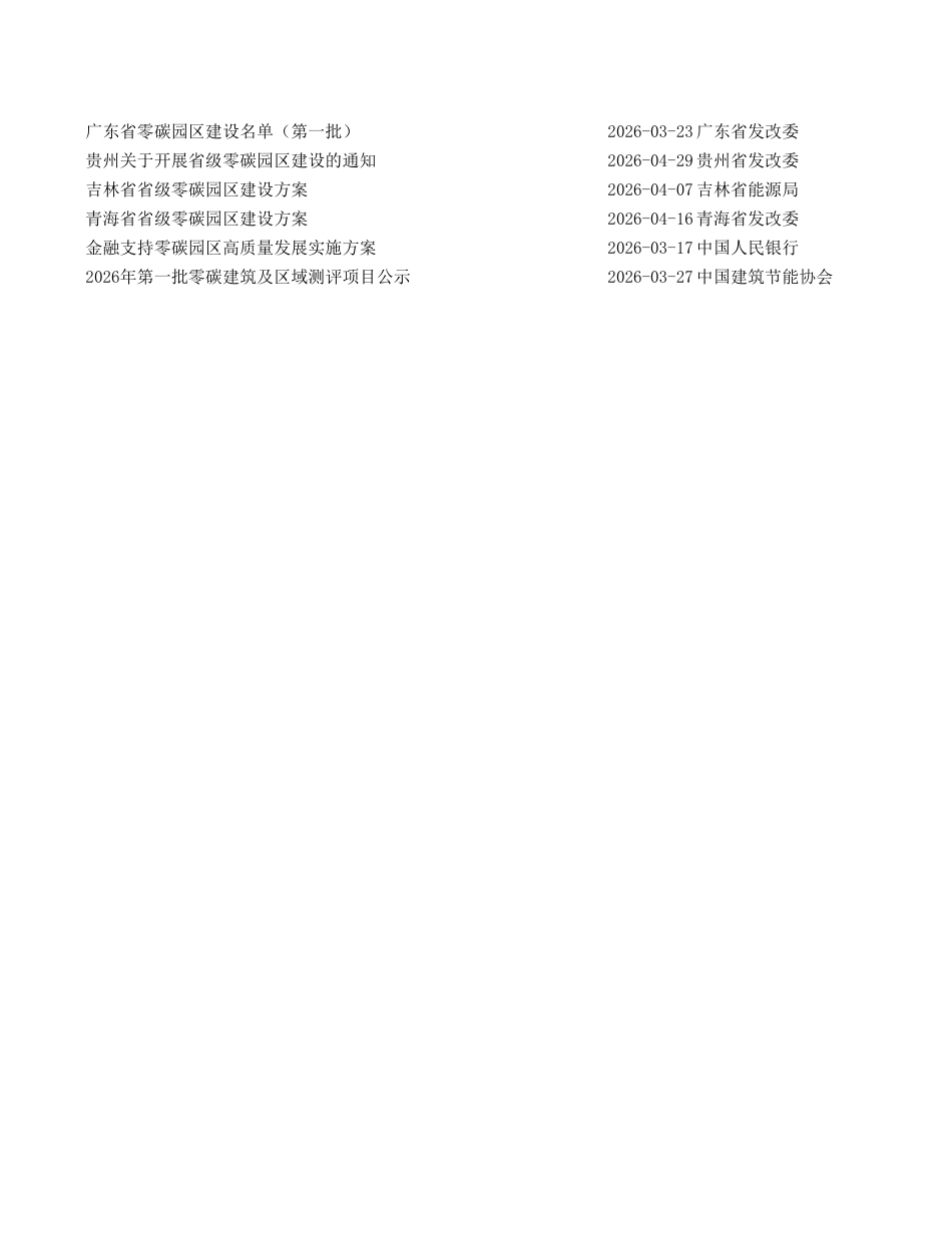 零碳园区政策汇总表_第3页
