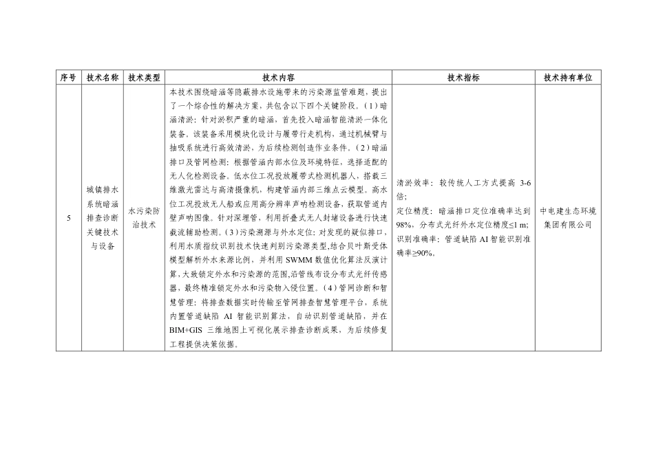 深圳市生态环境厅:深圳市生态环境先进技术推广名录(2025年版)_第3页