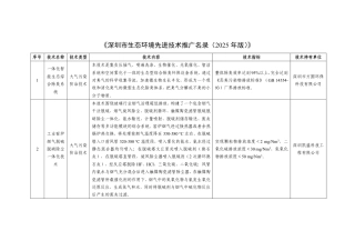 深圳市生态环境厅：深圳市生态环境先进技术推广名录（2025年版）