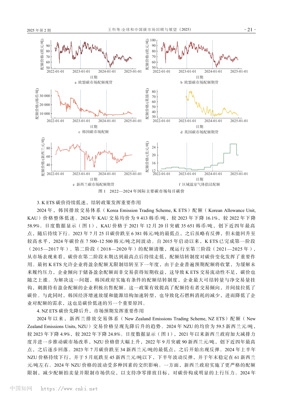 A3-全球和中国碳市场回顾与展望（2025）_第3页