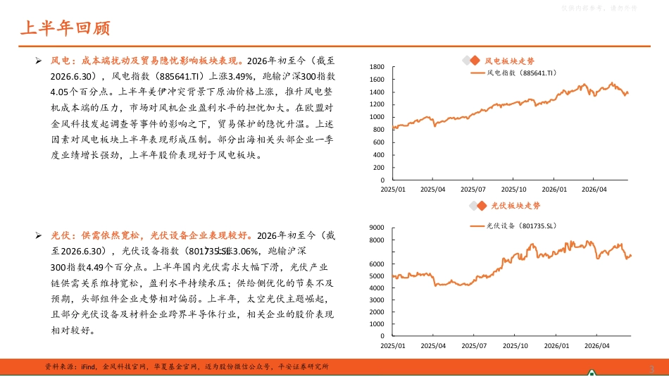 平安证券：风机出海趋势延续，BC产业趋势可期——新能源发电行业2026年中期策略报告_第3页