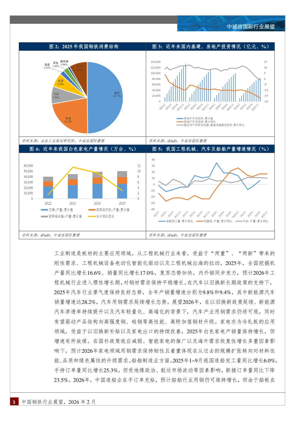 中诚信国际：中国钢铁行业展望：在压力中寻找新平衡_第3页