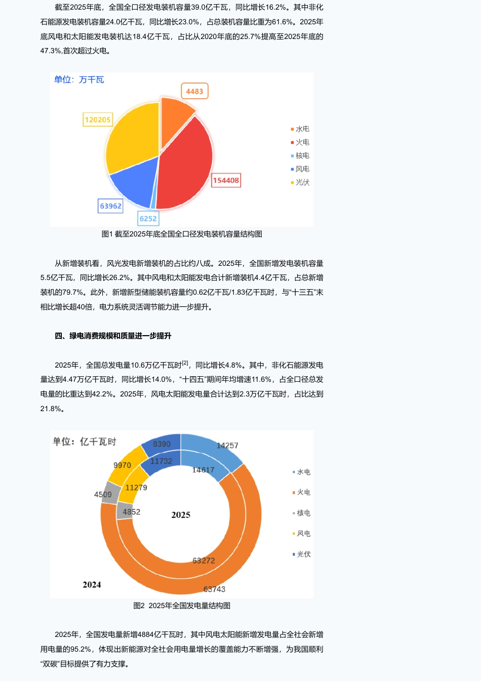 中电联:中国电力行业年度发展报告2026_第3页
