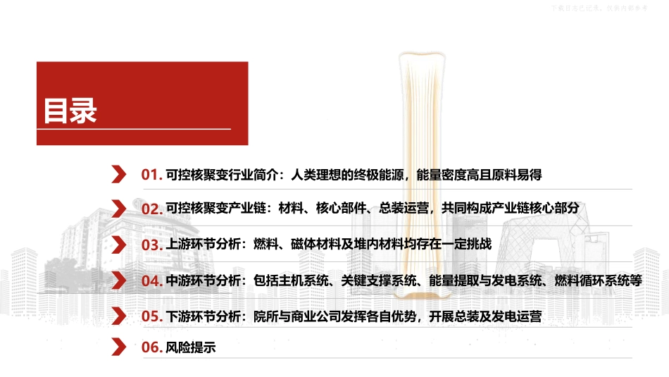 中信建投:未来产业投资地图系列之“可控核聚变”_第3页