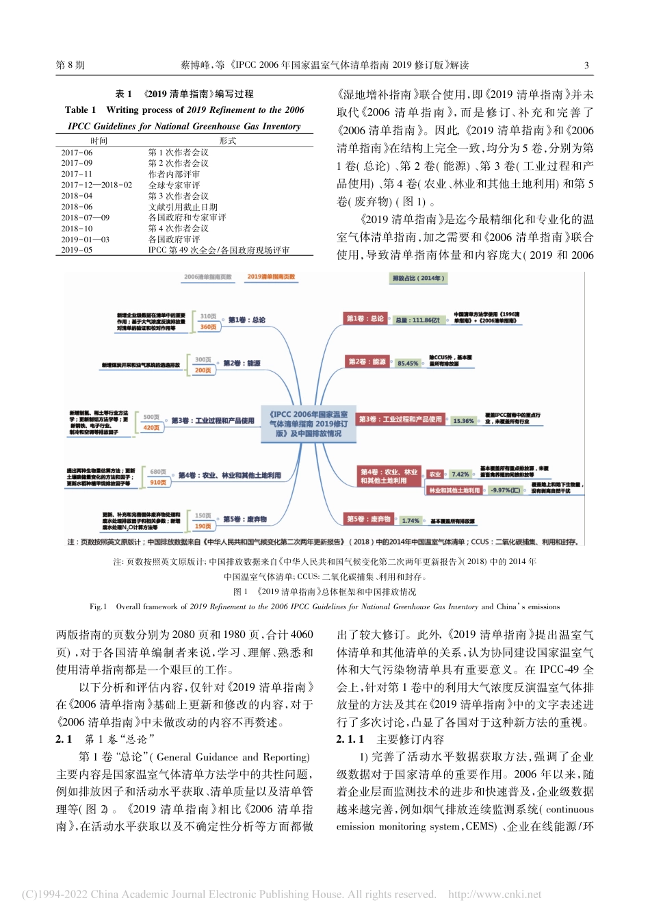 02-深度解读2019修订版《IPCC 2006年国家温室气体清单指南》_第3页