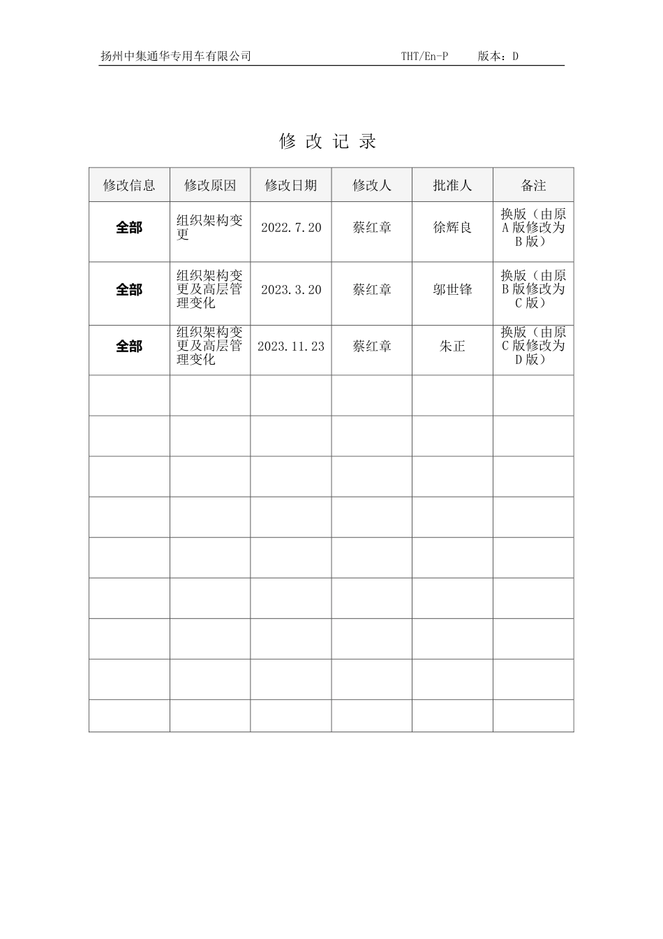 扬州中集通华专用车有限公司能源管理体系程序文件汇编版本D_第2页