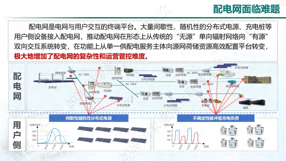 中国电科院PPT:配电网数字化评价指标简介_第3页