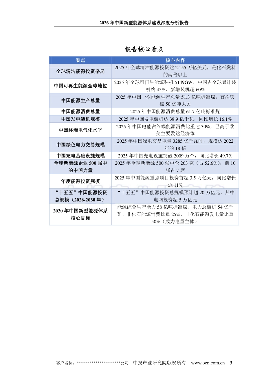 中投顾问:2026年中国新型能源体系建设深度分析报告_第3页