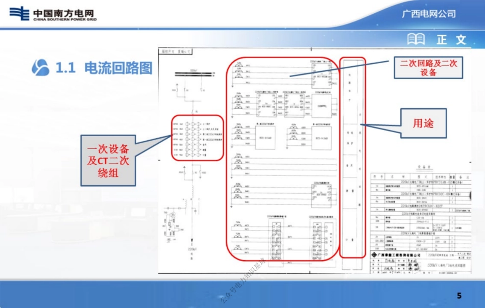 变电站二次回路电气识图_第1页
