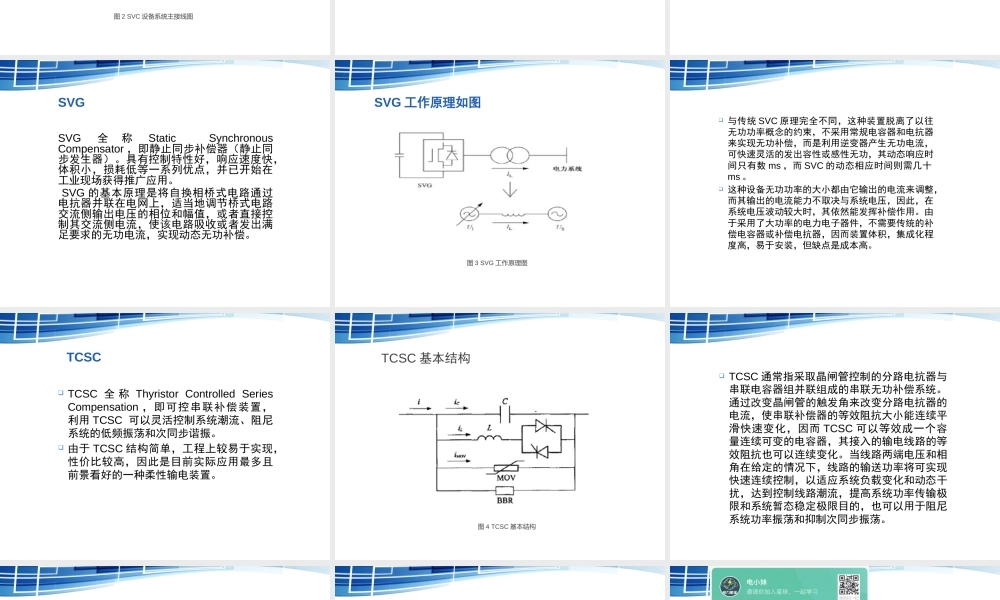 静止无功补偿装置(SVC)、静止同步发生器(SVG)、可控串联补偿装置(TCSC)