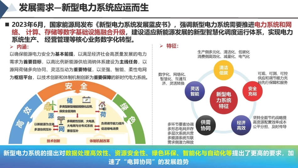 PPT:电力与算力协同发展蓝皮书(2025)_第2页
