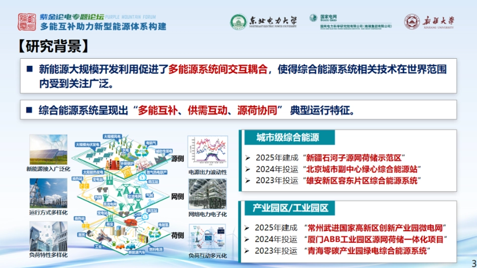 东北电力大学PPT:综合能源系统安全域构建_第3页