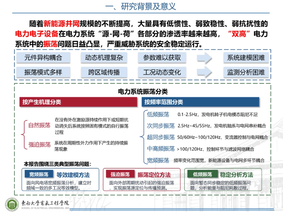 东南大学PPT:机理引导的数据驱动方法在电力系统振荡中的应用_第3页